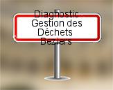 Diagnostic Gestion des Déchets AC ENVIRONNEMENT à Béziers